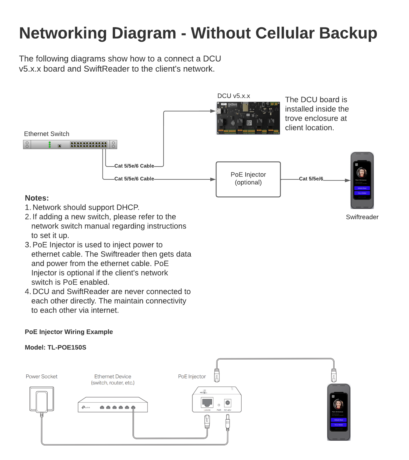 DCU_Wiring_Diagrams_-_Networking_Diagram__1_.png